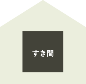 一般的な住宅